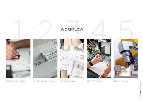 Sonia 卫浴 - 工程 Space 2019 (Esp) 第 13 页