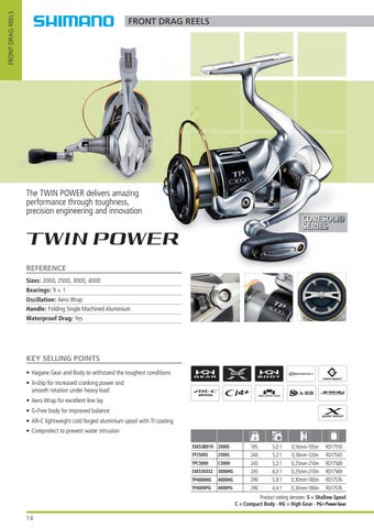 shimano reel catalogue