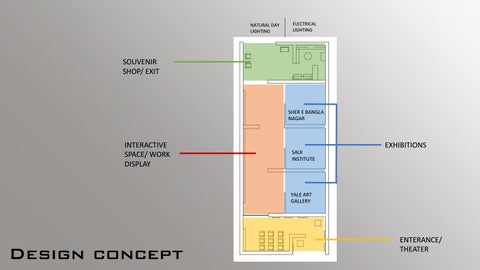 工程 Proposal: Louis Kahn Exhibition 第 6 页