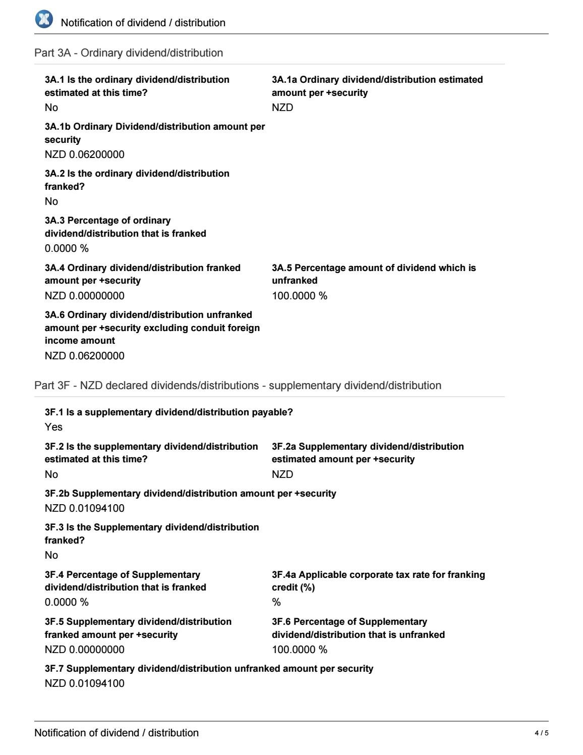 Appendix 3A1 Notification of dividend /distribution by Mercury Issuu