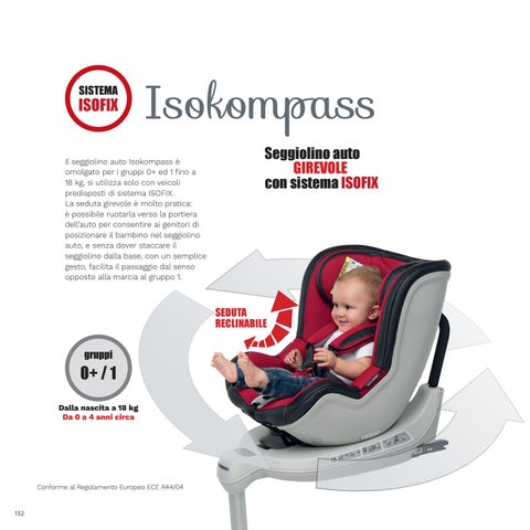 Foppapedretti Technology 2019 Seggiolini Auto 第 10 页