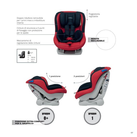 Foppapedretti Technology 2019 Seggiolini Auto 第 15 页