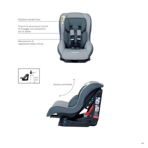 Foppapedretti Technology 2019 Seggiolini Auto 第 19 页