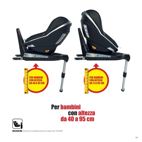 Foppapedretti Technology 2019 Seggiolini Auto 第 5 页
