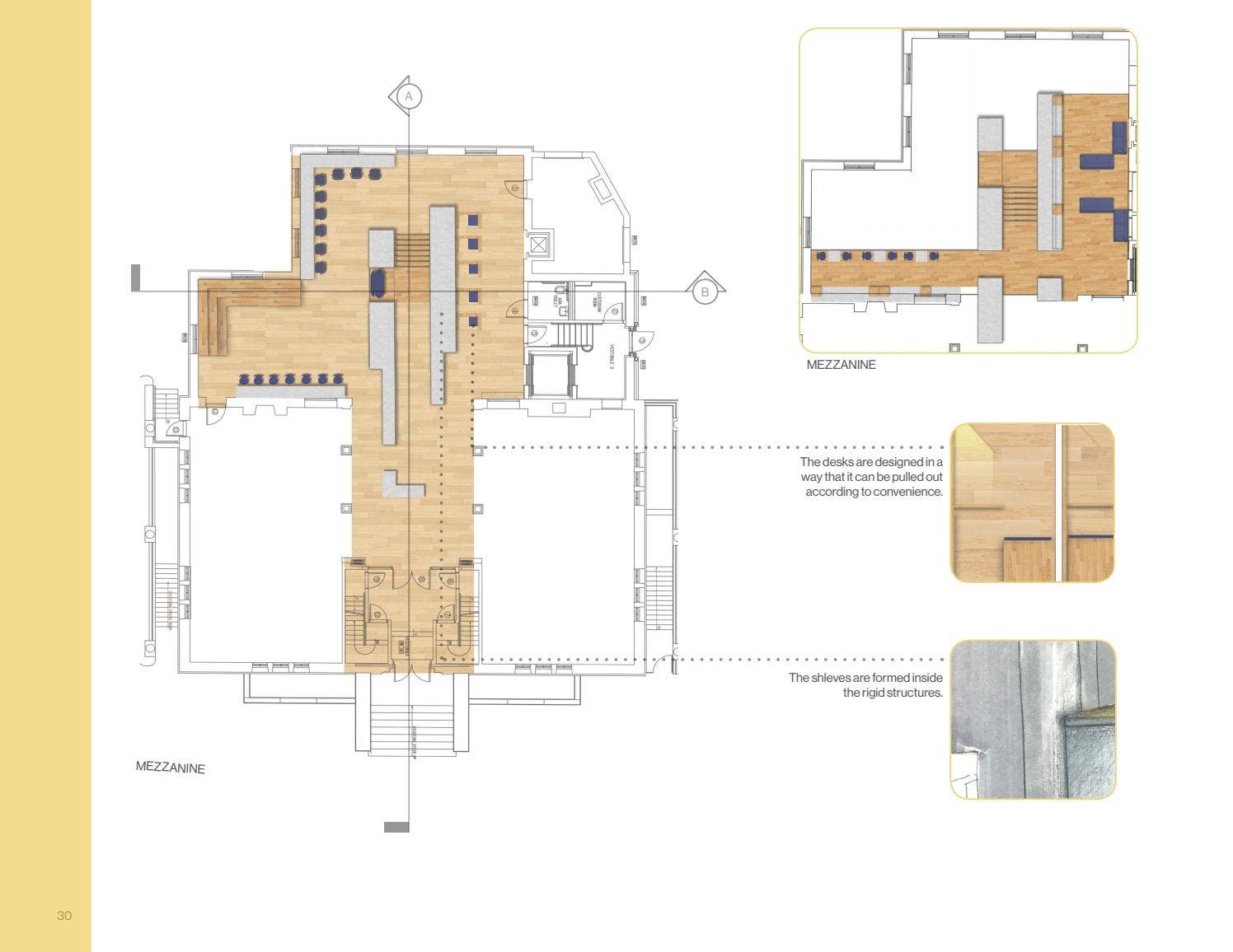 Interior Design Portfolio by Aishwarya Mundra - Issuu