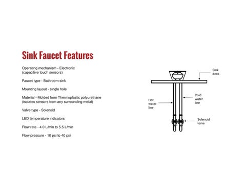 Shower and Faucet 第 15 页