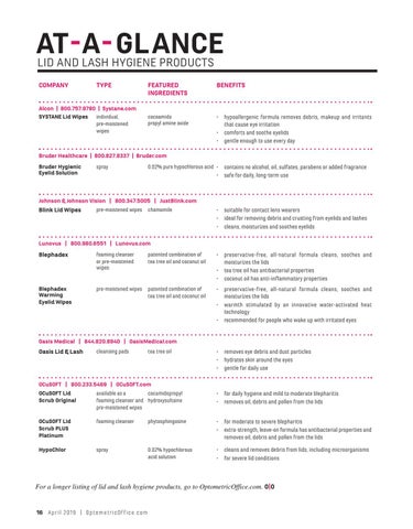 Optometric 办公 April 2019 第 18 页
