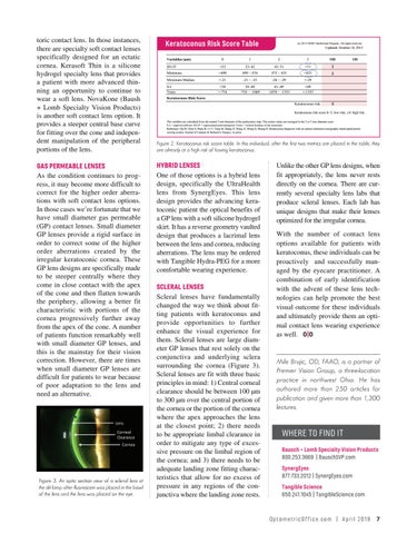 Optometric 办公 April 2019 第 9 页