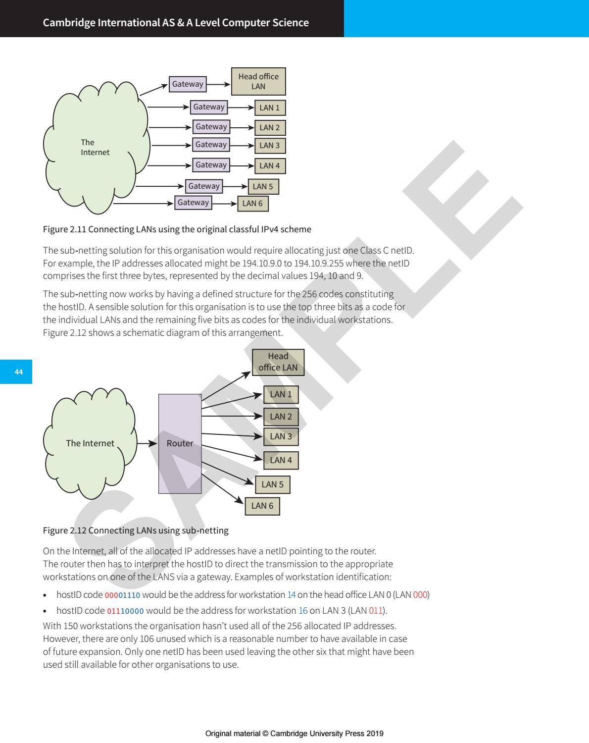 Cambridge International AS/A L Level Computer Science sample by ...