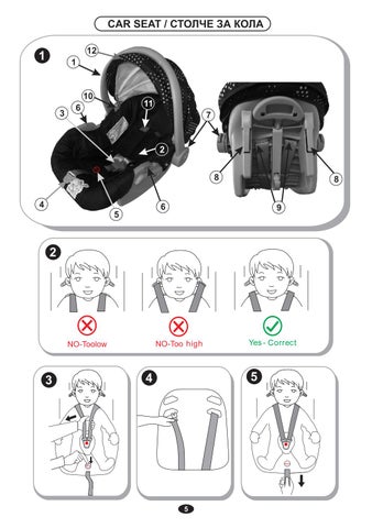 DAISY SET Manual Instruction 2019 第 5 页