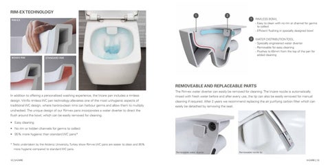 Vitra V-Care Autowash 智能 Shower Toilet 家具手册 第 7 页