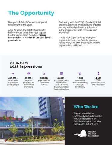 2019 OTMH Candlelight Ball Sponsorship Opportunities 第 2 页