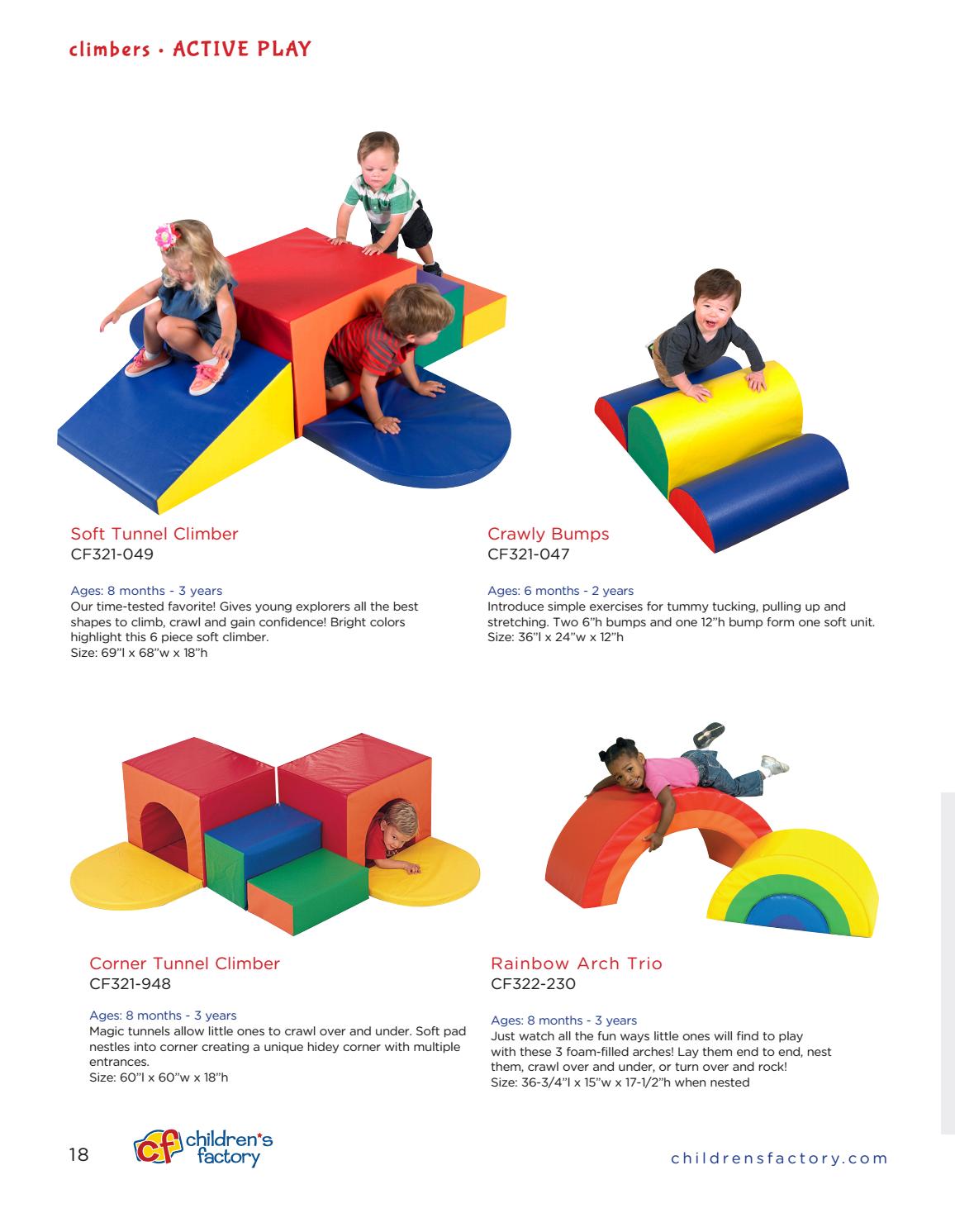 2019 Product Review Children's Factory by Children's Factory Issuu