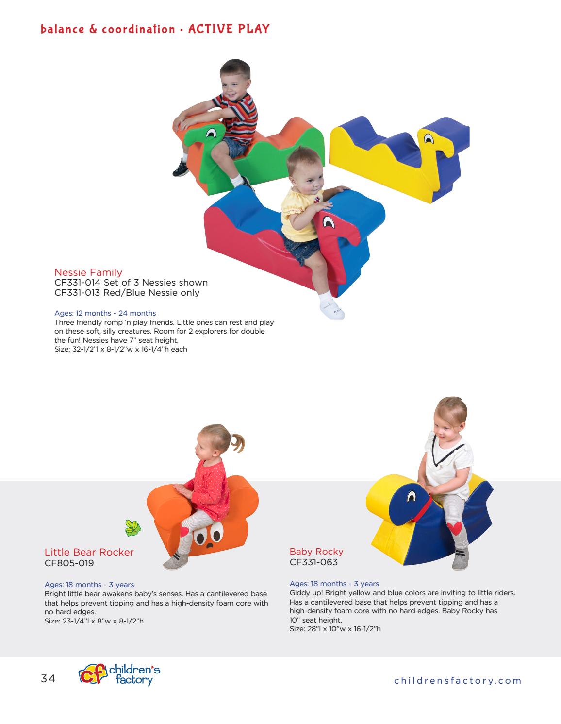 2019 Product Review Children's Factory by Children's Factory Issuu