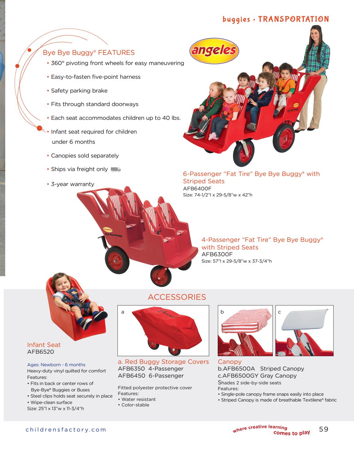2019 Product Review Children's Factory by Children's Factory Issuu