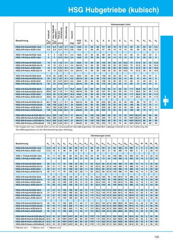 Inkoma Gesamtkatalog by inkoma - Issuu