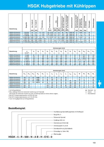 Inkoma Gesamtkatalog by inkoma - Issuu
