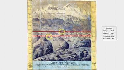 Capillas Doctrineras 德文 la Region Cundiboyascense 第 7 页