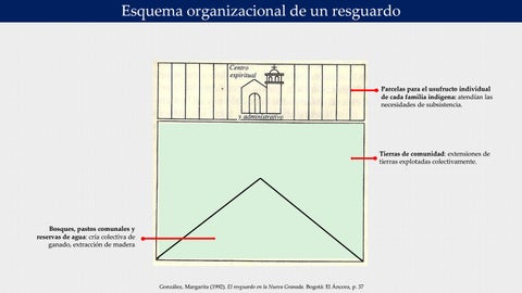 Capillas Doctrineras 德文 la Region Cundiboyascense 第 8 页