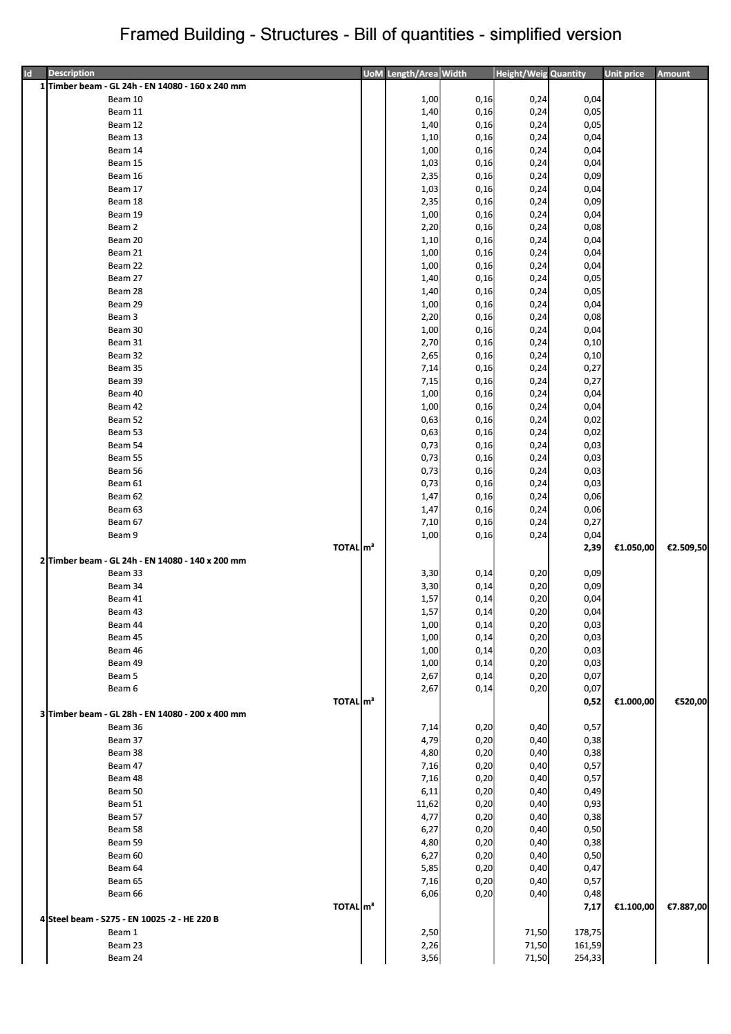 TIMBERTECH BUILDINGS - BILL OF QUANTITIES - FRAMED WALLS BUILDING by ...