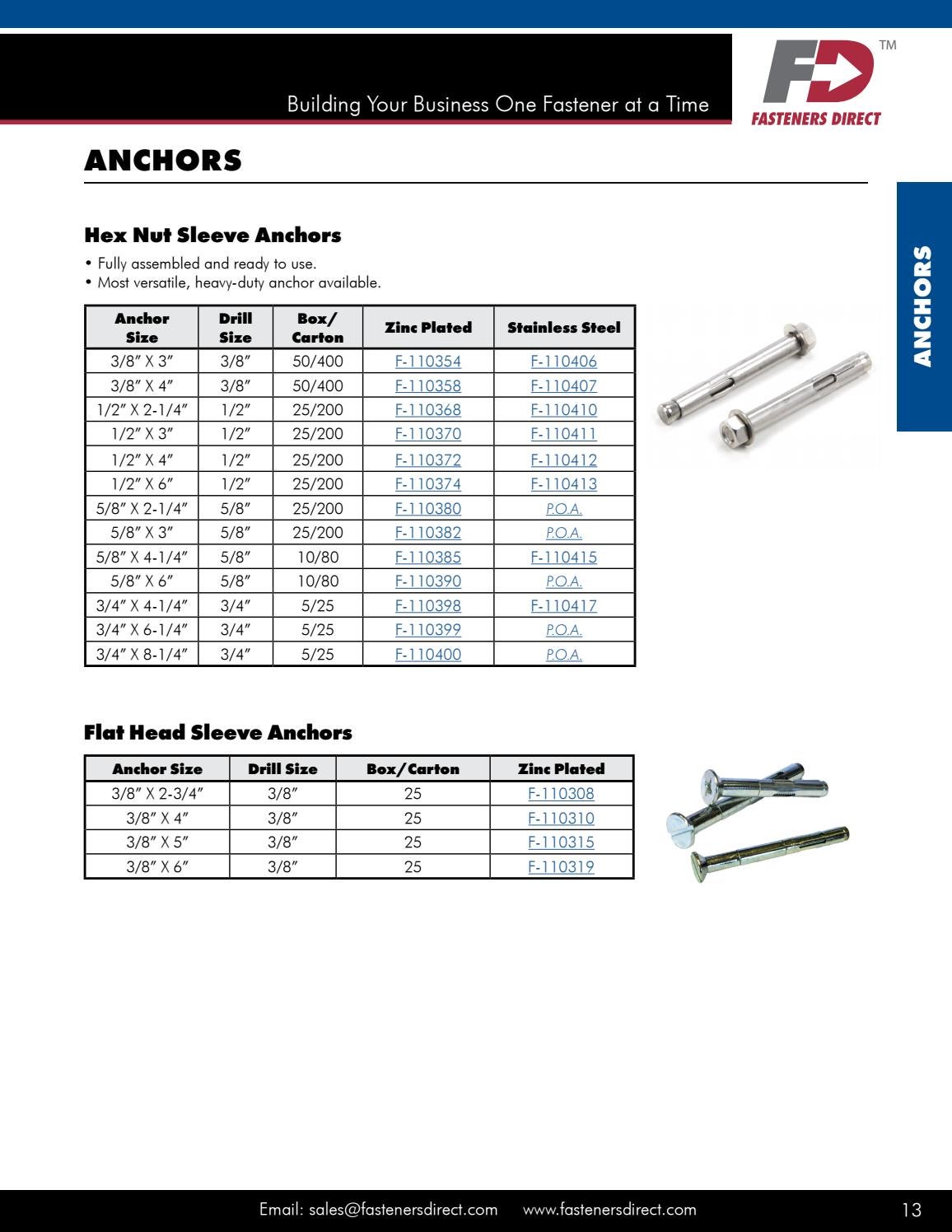Fasteners Direct Full Product Catalog (2018) by fastenersdirect1720 Issuu