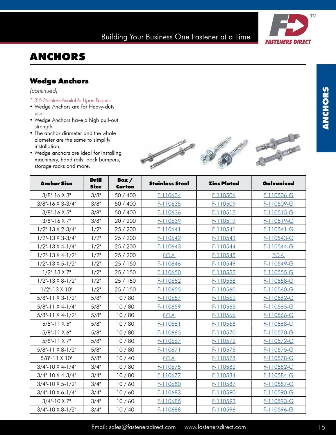 Fasteners Direct Full Product Catalog (2018) by fastenersdirect1720 Issuu