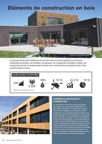 Rapport annuel Fedustria 2018-2019 第 24 页