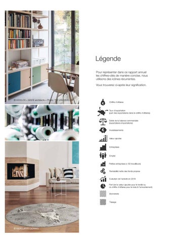 Rapport annuel Fedustria 2018-2019 第 2 页