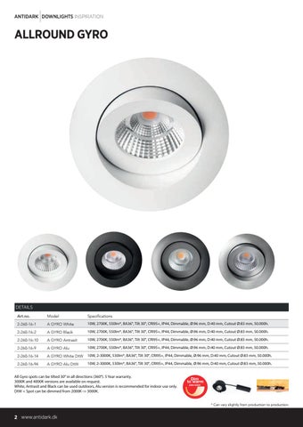 ACEC Distributors Ltd 灯饰目录 · Downlights 第 2 页