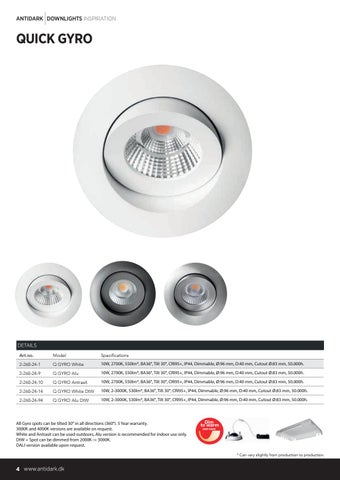 ACEC Distributors Ltd 灯饰目录 · Downlights 第 4 页