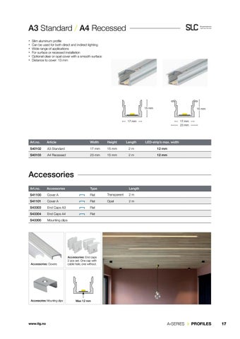 NEW LED STRIPS 2019 第 17 页