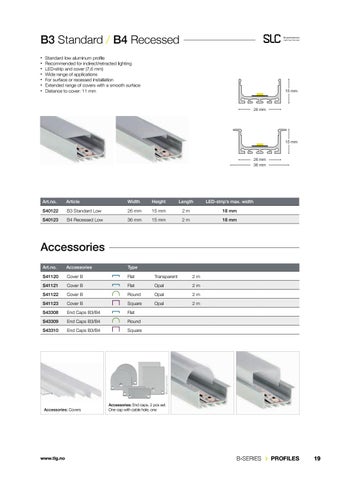 NEW LED STRIPS 2019 第 19 页