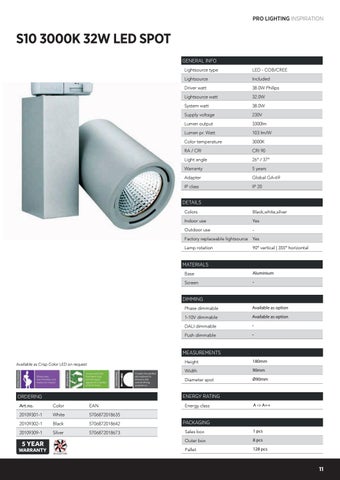 ACEC Distributors Ltd 灯饰目录 · PRO 第 11 页