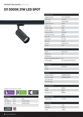 ACEC Distributors Ltd 灯饰目录 · PRO 第 12 页