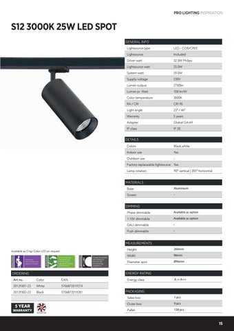 ACEC Distributors Ltd 灯饰目录 · PRO 第 15 页