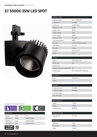 ACEC Distributors Ltd 灯饰目录 · PRO 第 4 页