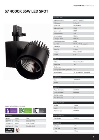 ACEC Distributors Ltd 灯饰目录 · PRO 第 5 页