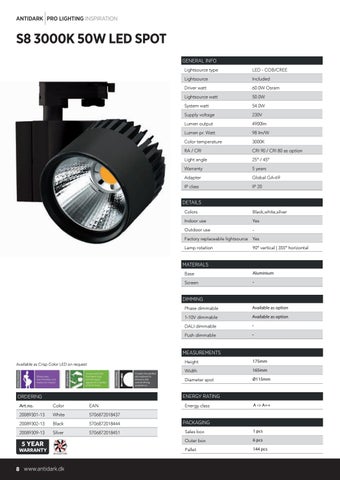 ACEC Distributors Ltd 灯饰目录 · PRO 第 8 页