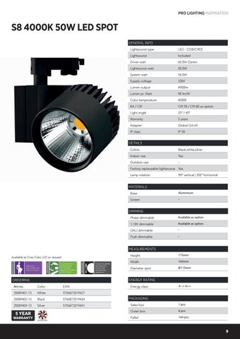 ACEC Distributors Ltd 灯饰目录 · PRO 第 9 页