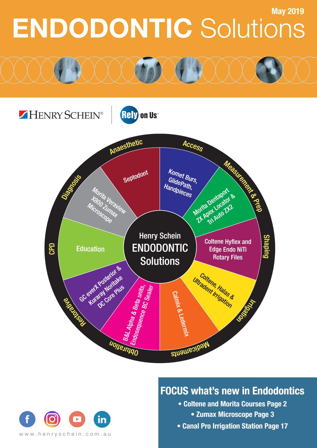 Endo Solutions May by Henry Schein Australia Issuu