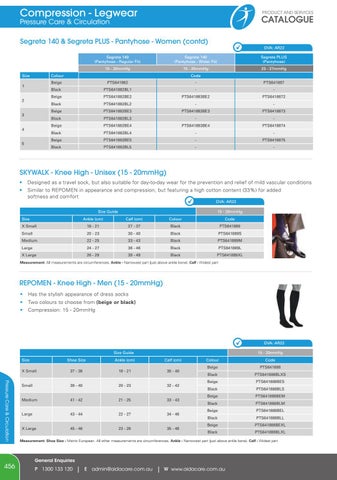 Therapy × Exercise 家具系列 第 22 页
