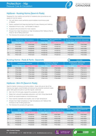 Therapy × Exercise 家具系列 第 7 页