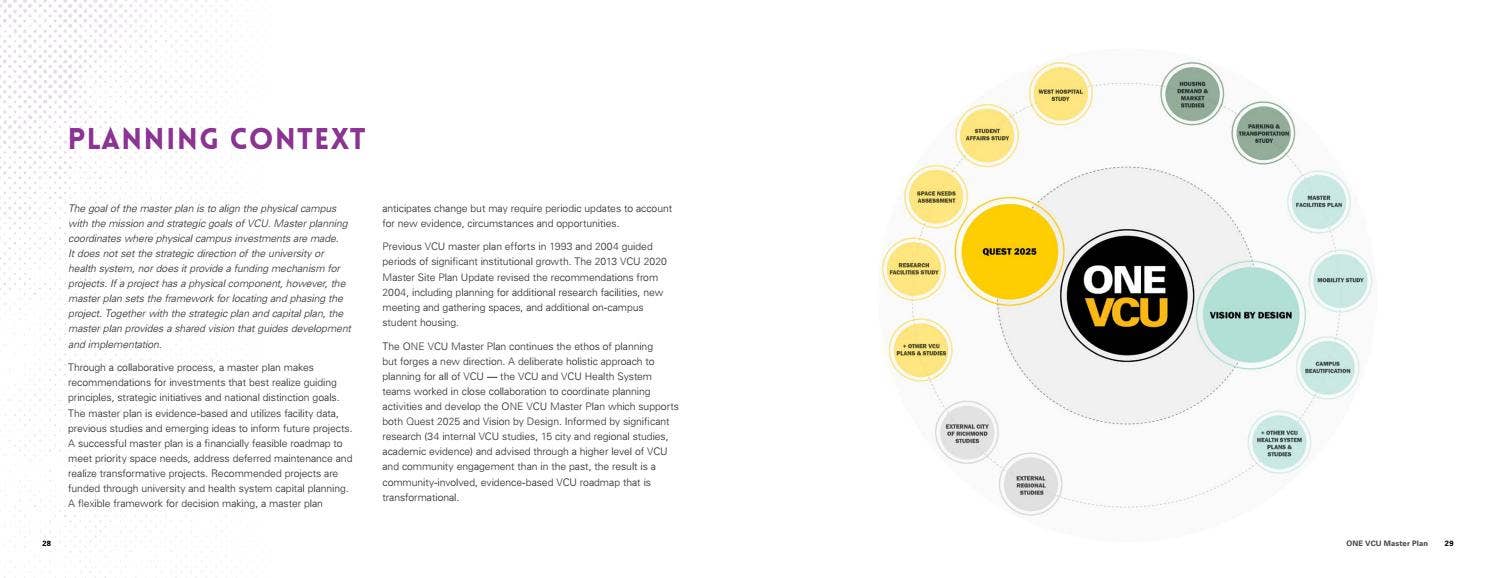 ONE VCU Master Plan by VCU Administration - Issuu