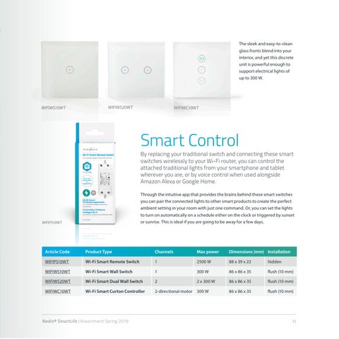 Nedis® SmartLife 产品灯饰系列 第 11 页