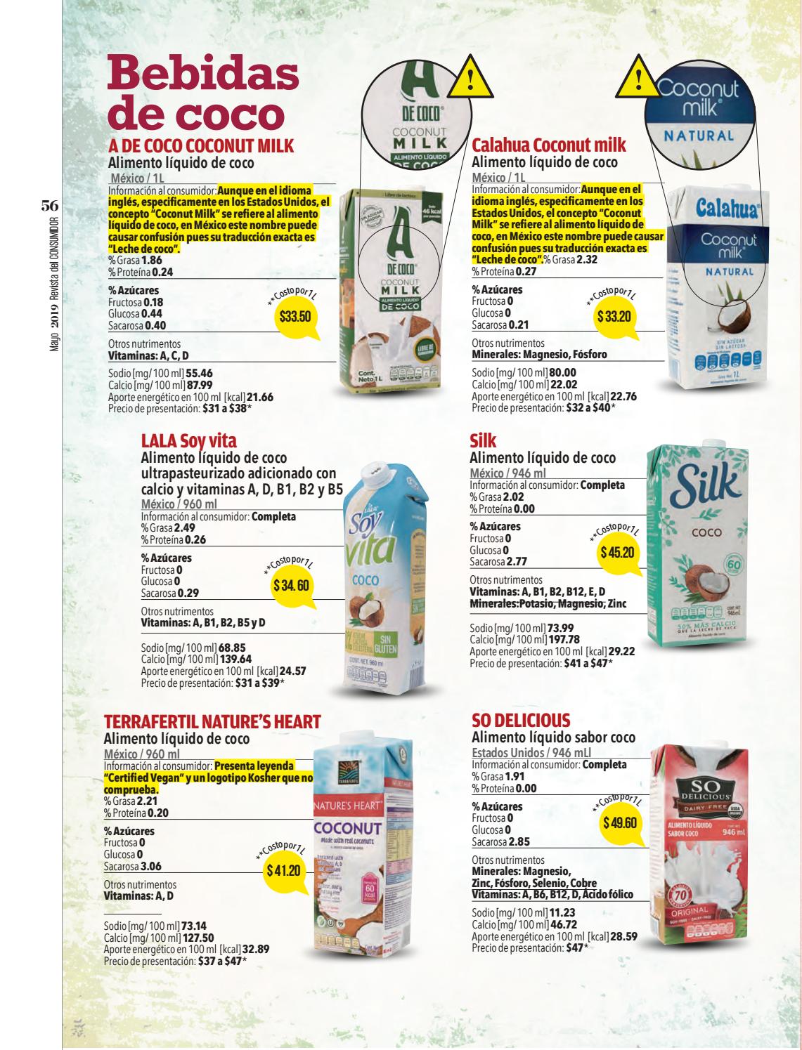 Revista del Consumidor Mayo 2019 by PROFECO Issuu