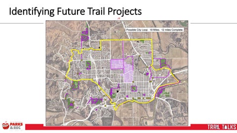 Trail Talks by City of Manhattan, Kansas - Issuu