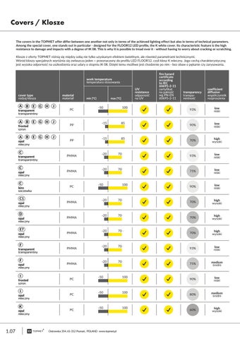 Topmet 第 14 页