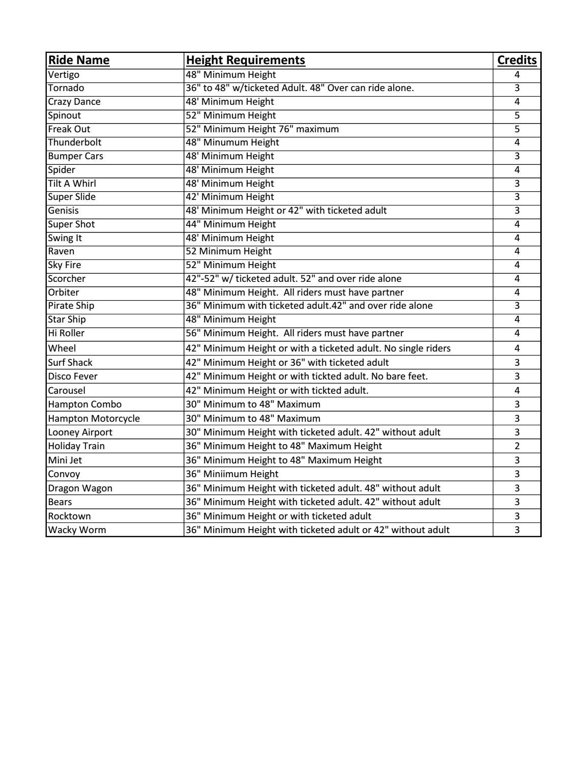 redrivervalleyfairridelistheightrequirementsandcredits2019 by