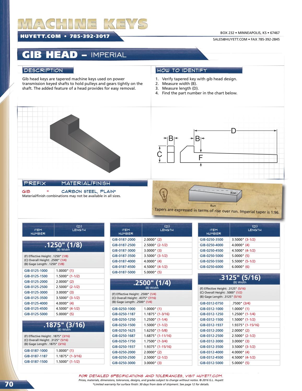 Key Stock Catalog by G.L. Huyett Issuu