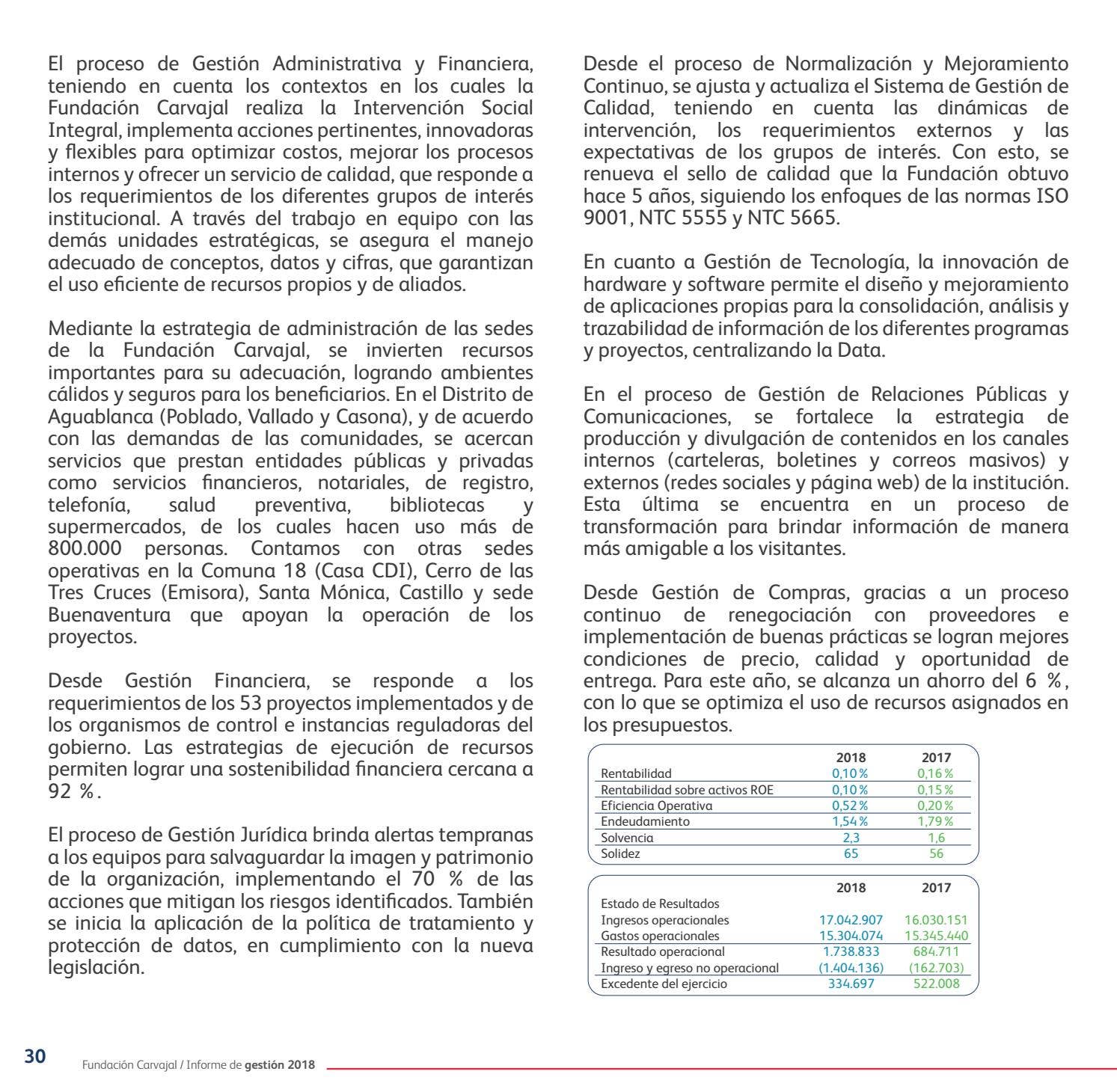 Informe de gestión 2018 by Fundacion Comunicaciones - Issuu